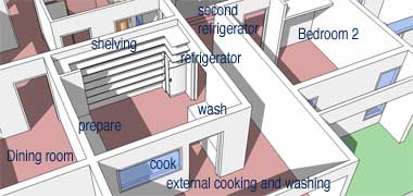 A layout for the kitchen in a traditional house