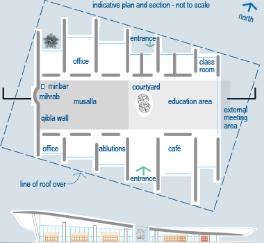 A simplified plan of the development
