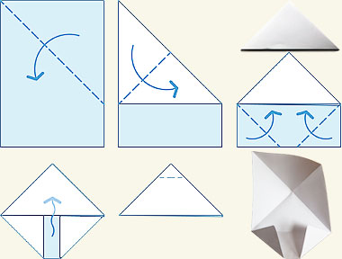 The construction of a triangular envelope