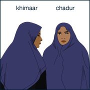 The khimaar and chadur