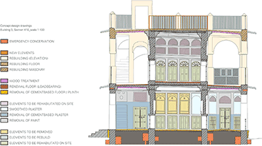 Cross-section of the main structure of the residential complex of Sheikh Jassim – with the permission of Roswag Architekten