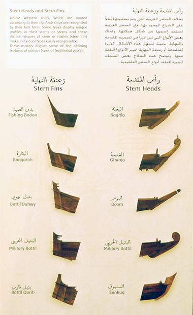 A display panel showing stems and sterns of traditional craft – with permission from Intlxpatr